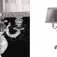 Kuatre, Spanish factory of decorative lighting, luxury desk lamps from Spain